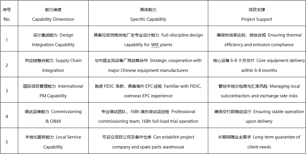 企业微信截图_17803937682342.png