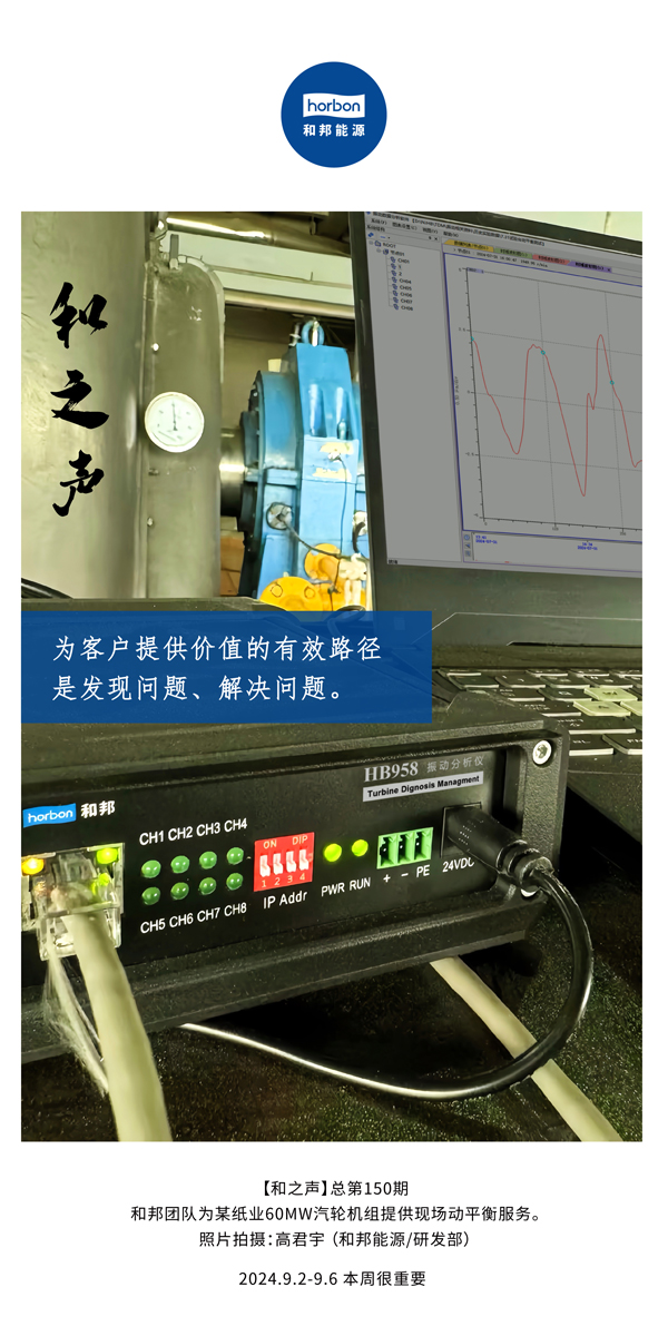 【和之声】为客户提供价值的有效蹊径是发现问题、解决问题。-(总第150期）2024.9.2-9中文改幼季度推送用.jpg